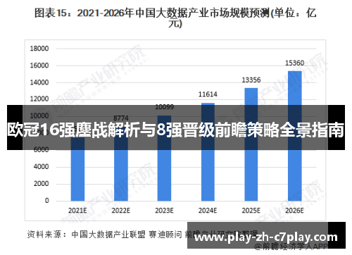 欧冠16强鏖战解析与8强晋级前瞻策略全景指南 欧冠16强鏖战解析与8强晋级前瞻策略全景指南