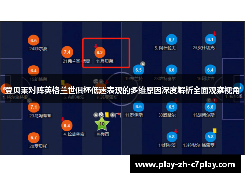 登贝莱对阵英格兰世俱杯低迷表现的多维原因深度解析全面观察视角